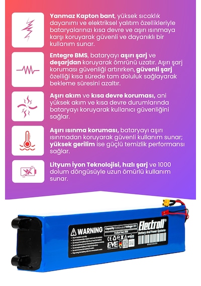 Mobil Urban E-go2 Batarya 36v 9.600mah