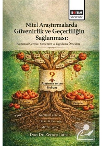 Nitel Araştırmalarda Güvenirlik Ve Geçerliliğin Sağlanması: Ka...