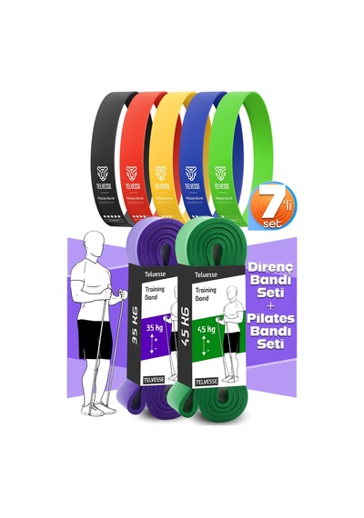 7li Mega Set 35+45 Kg + 5li Pilates Direnç Bandı Barfiks Lastiği Loop Band Mix Ton Çok Renkli