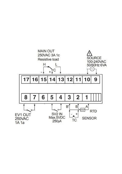 Autonics Tzn4w-14r ,96x48mm 110v..220vac Pt100/tc Kontak-1a1k Isı Kontrol