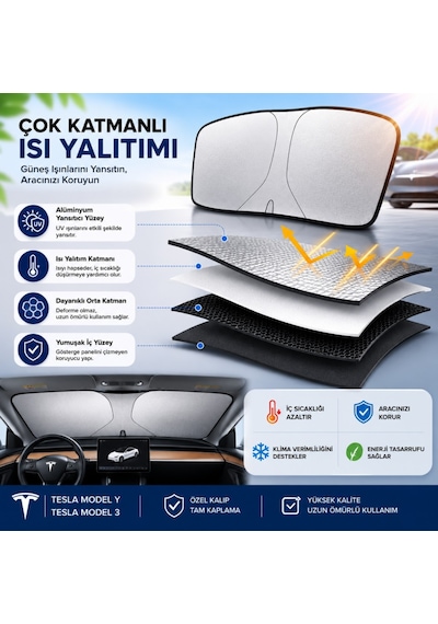Polham 140x80 Cm Tesla Model Y Ve Model 3 İle Uyumlu Ön Cam Güneşliği, Isı Yalıtımlı Güneş Koruyucu 23311732