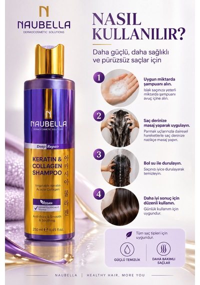 Kolajen & Keratin Şampuan 250 Ml Tüm Saçlar