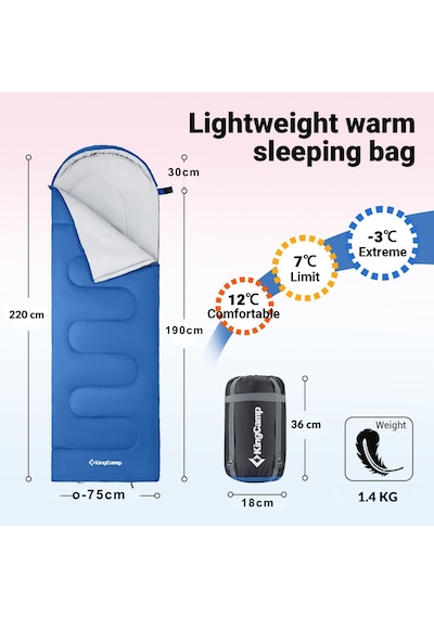 Kingcamp Oasis 250 Ultralight Uyku Tulumu Blue Sağ F. Mavi