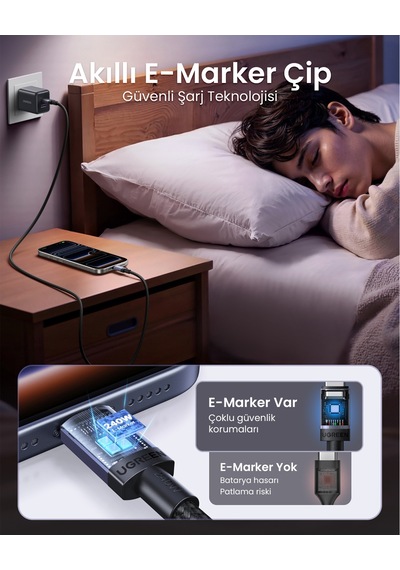 Ugreen Usb-c 240w Pd Hızlı Şarj Kablosu, 2 Metre, Siyah, 65908