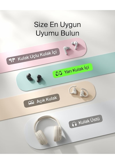 Soundform Anywhere Kablosuz Kulak İçi Kulaklık, Hafif, Uzun Süreli Konfor Sunan Bluetooth Kulaklıklar, İphone, İpad, Tablet, Dizüstü Bilgisayar, Bisiklet, Koşu İçin Ipx4 Suya Dayanıklı, Siyah