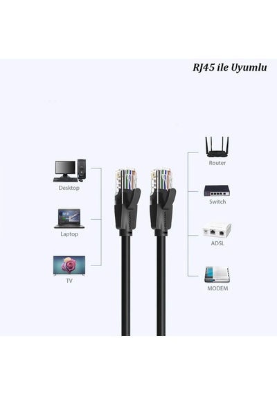 Cat6 500Mhz Utp Ethernet – Internet - Lan Ağ Kablosu–1Metre Siyah