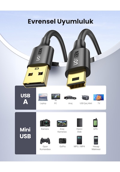 Ugreen Mini Usb Data Ve Şarj Kablosu 50 Cm, Siyah, 10354