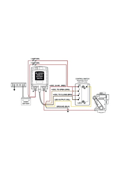 Blue Sea Systems Ml Serisi Ml-rbs Uzaktan Kontrollü Akü Şalteri 12v 500 Amper Ip67 - Blue Sea 7700
