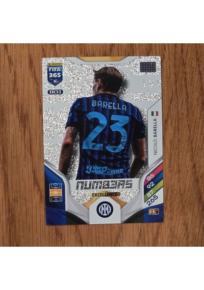 2026 Nicolo Barella Excellence Numbers Oyun Kartı Exc23