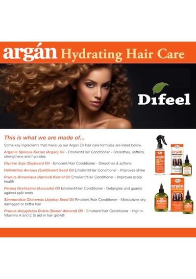 Argan Yağı Nemlendirici Durulanmayan Saç Spreyi 237ml 21959051240