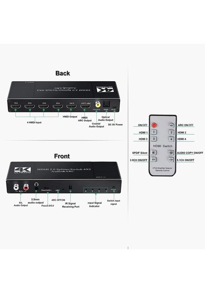 Gplus 4k422a 4 Giriş 1 Çıkış Hdmı Arc Combo Switch Splitter