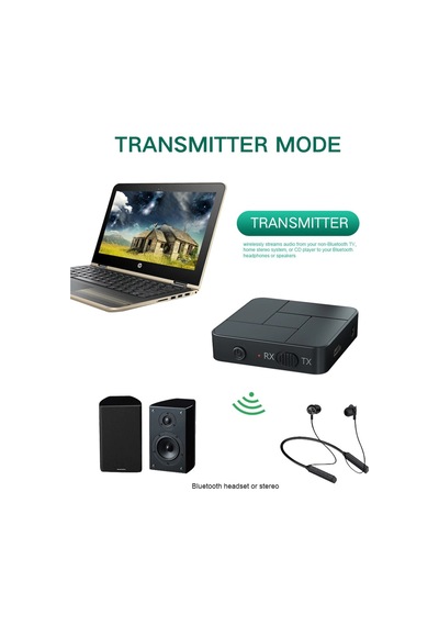Cyberblue Bluetooth Audio Transmitter/Receiver
