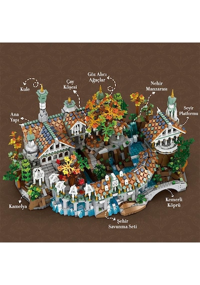 Reobrix 55015 Yüzüklerin Efendisi Ayrıkvadi Duskvale Sanctum The Lord Of The Rings Yaratıcı Yapı Blok Seti Building Blocks - 4406 Parça