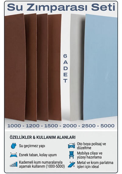 1000 1200 1500 2000 2500 5000 Kum Su Zımparası Seti 6'lı Islak Kuru Zımpara