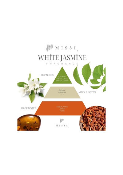 130 Ml Beyaz Cam Şişe Seramik Çiçek Taşlı Bambu Çubuklu White Jasmine Oda Kokusu Diğer