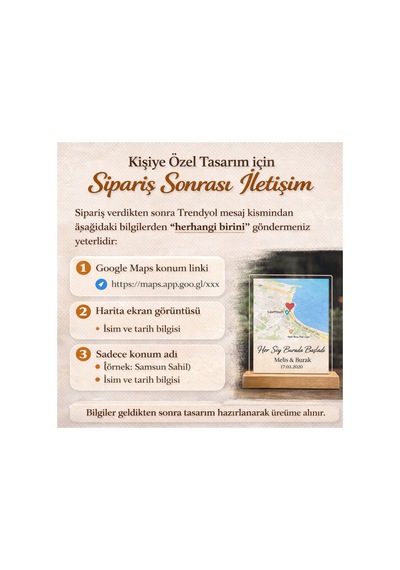 Kişiye Özel Anı Haritası Tablo İsimli Tarihli