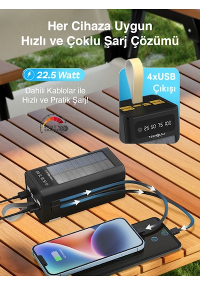 50.000 Mah Powerbank Güneş Enerjili Solar Hızlı Şarj Göstergeli Kablolu Taşınabilir Batarya 22.5w Siyah