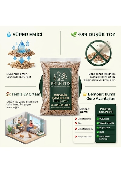 Organik Çam Peleti Kedi Kumu 6.5 Kg - 10 Litre,%100 Doğal Kimyasal İçermeyen, Güçlü Koku Kontrolü, Astımlı Ve Alerjik Kediler İçin Uygun, Tozsuz Kolay Temizlik Organik Çam Peleti Kedi Kumu 6.5 Kg - 10 Litre,%100 Doğal Kimyasal İçermeyen, Güçlü Koku Kontrolü, Astımlı Ve Alerjik Kediler İçin Uygun, Tozsuz Kolay Temizlik