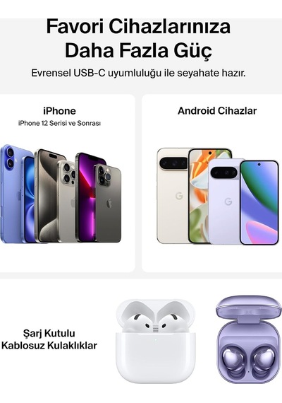 Boostcharge 10000 Mah İnce Manyetik Stantlı Power Bank, Siyah