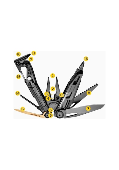 Leatherman Kamp Mut Black Multi Tool Yeşil Molle Kılıf Siyah