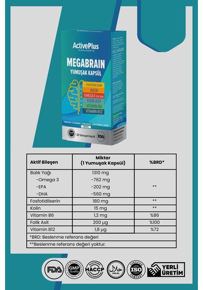 Active Plus Megabrain 30 Softjel