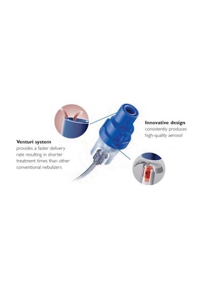 Philips Respironics Sidestream Custom Nebülizör Set Yetişkin..