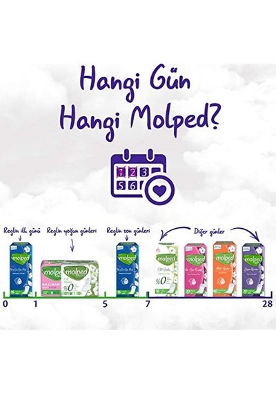 Süper Ekonomik Aktif Günler Ekstra İnce Günlük Ped 1 X 60 Adet