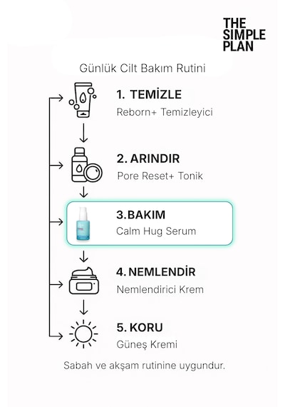 The Simple Plan Calm Hug Serum %5 Azelaik Asit + %0,5 Ektoin + %1 Seramid, Kızarıklık Ve Bariyer, 30 Ml