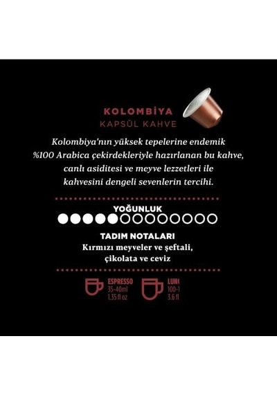 Kahve Dünyası Espresso Kapsül Tanışma Seti 5 x 10'lu
