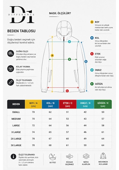 İçi Astarlı Su Ve Rüzgar Geçirmez Erkek Cepli Yağmurluk Siyah