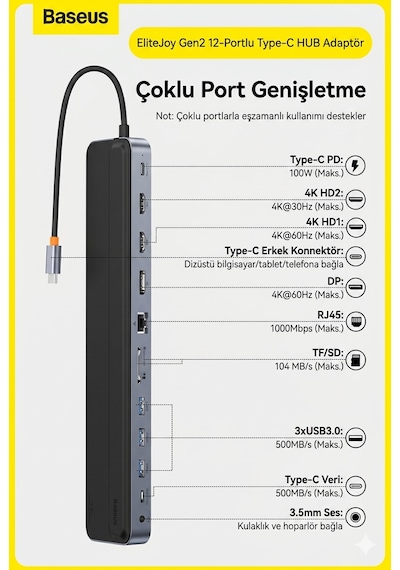 Baseus Elitejoy Gen2 12-in-1 Usb-c Hub Docking Station, 4k 60hz Triple Display Adaptör, 100w Pd Şarj, Gigabit Ethernet, Sd/tf Kart Okuyucu - Laptop İçin