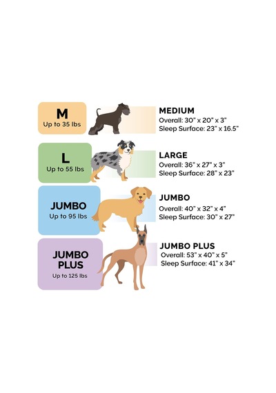 Yedek Köpek Yatak Örtüsü Kapitone Koltuk Tarzı, Makinede Yıkanabilir - Demir Gri, Jumbo Plus Xx-large