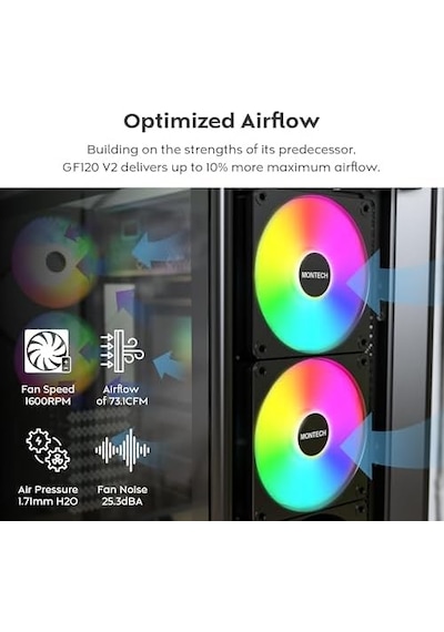 Gf120 V2 Argb Pwm 120mm Kasa Fanı 3 Lü Set, Yüksek Hava Akışı, Hidrolik Rulman, Sessiz Performans, Canlı Argb Aydınlatma, 6 6 Fan Hub Dahil, Siyah