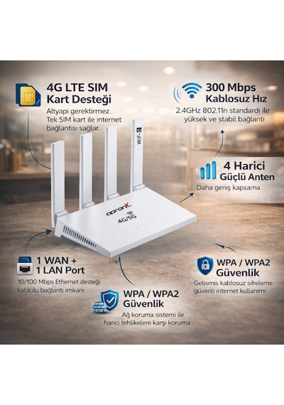 Apx-cpf906 4g 1 Port Wifi Router Taşınabilir Modem Yüksek Hızlı İnternet