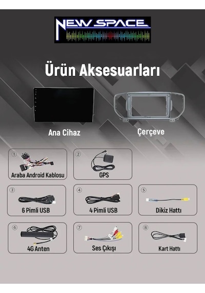 Kia Sportage New Android 4gb Ram 64gb Rom 8 Çekirdek Carplay Multimedya