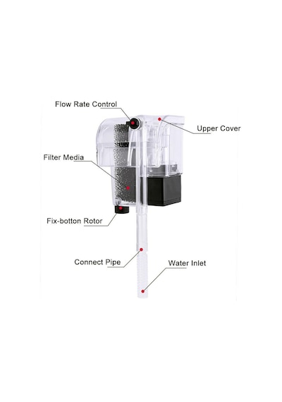 Valkyrie 250l Sessiz 3 W Askılı Şelale Akvaryum Filtre Kafa Motoru İç Filtre