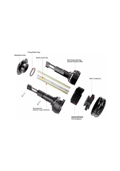 Femex Super More H7 Şimşek Etkili Led Xenon 240w 28000 Lumen