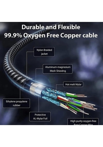 Transparent 45w Pd/qc Mini Araç Şarj Cihazı Ve 50cm İphone Hızlı Şarj Kablosu L35 - Blt-50
