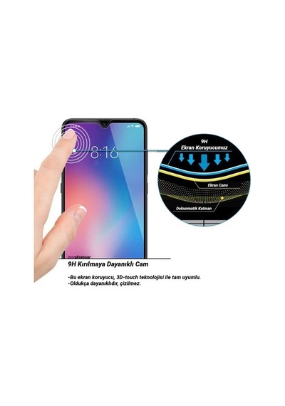 Logis Samsung Galaxy Uyumlu A01 Core 5d Seramik Tam Kaplayan Ekran Koruyucu