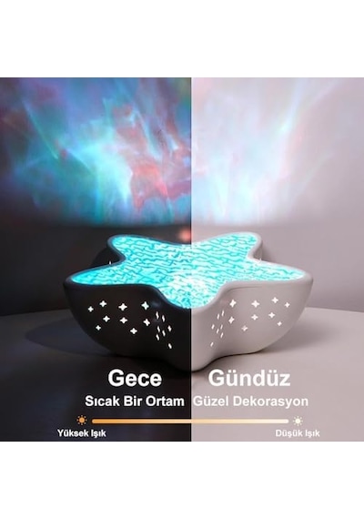 7 Renk Şarjlı Deniz Yıldızı Projektör/gw-lp01