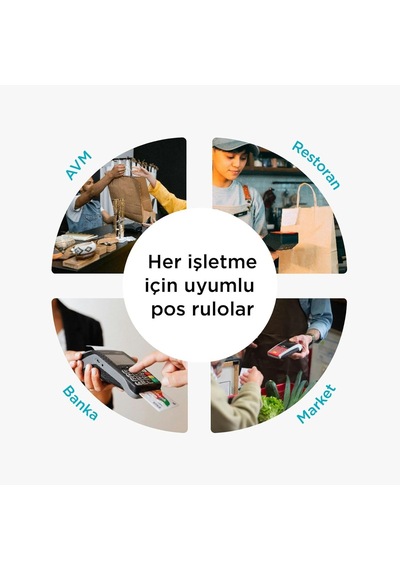 20 Adet 80 Mm X 80 M X 12 Mm Termal Rulo Ve Termal Kağıt, 48 G, Kasa Rulosu, Yazarkasa İçin Kağıt Rulo, Bpa İçerme