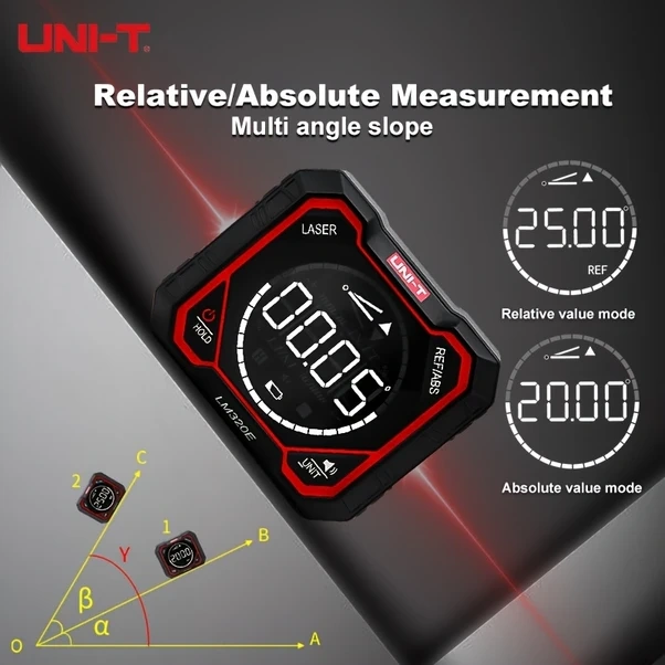Willowhaven Unı-t Lm320e Dijital Açı Ölçer Lazer İnklünometre Manyetik Eğim Ölçme Aleti