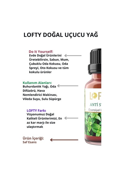 Lofty Stress Uçucu Yağ Buhurdanlık Esansı Oda Kokusu 10 ML