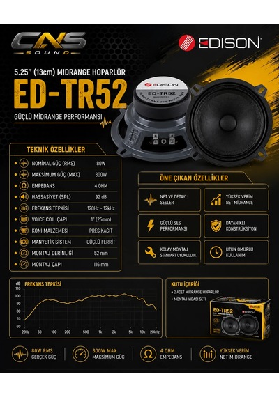 Edison Ed-tr52 5.25" 13 Cm Midrange Hoparlör 1" Voice Coil 80w Rms 300w Max 4 Ohm Takım