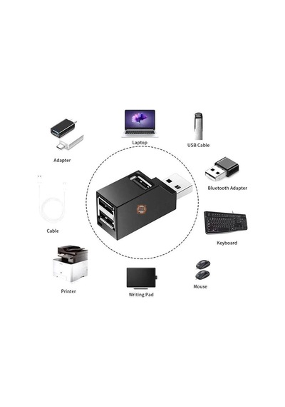 Mini 3 Port Usb 3.0 Hub Çoklayıcı