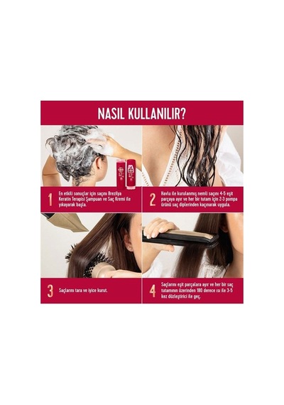 Elidor Durulanmayan Keratin Bakım Kürü 90ml