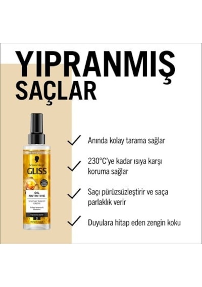 Yıpranmış Saçlar İçin Besleyici Bakım Kremi, Omega 9 Ve Marula Yağı İle