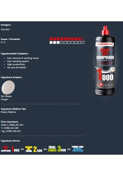 Menzerna 1000 Power Gloss Çizik Çıkarıcı Pasta 250 Ml