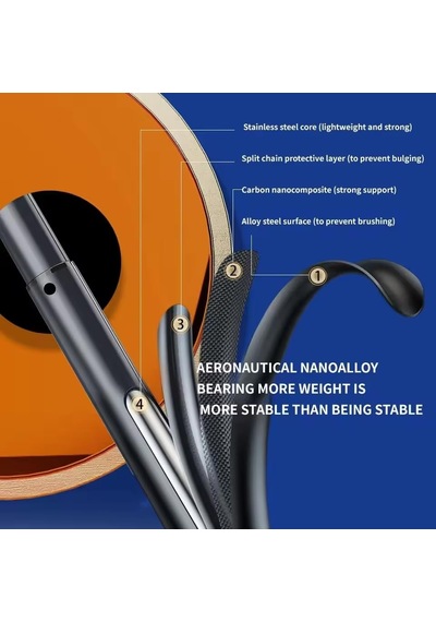 Bluetooth Uzaktan Kumandalı 2.2m Uzatılabilir Tripod Selfie Çubuğu 360 Derece Dönebilen Başlık 1 Adet