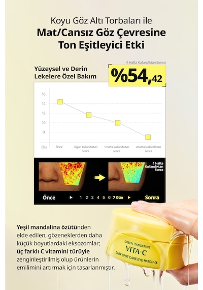 Goodal Yeşil Mandalina Özlü, Aydınlatıcı Göz Altı Maskesi Green Tangerine Vita C Eye Gel Patch